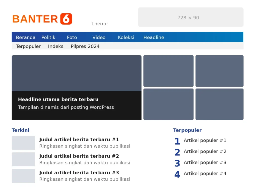 Banter6 - Theme WordPress Berita · Magazine